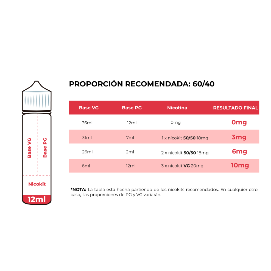 AROMA PRIME 15 HALO 12ML LONGFILL BLUE SERIES