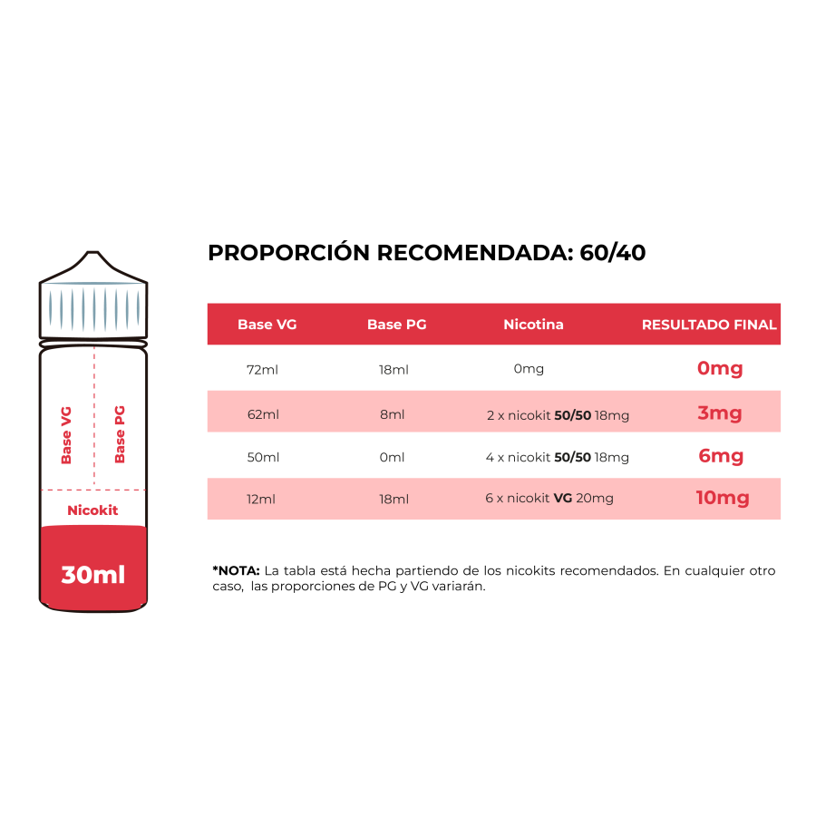 BARRACUDA 16ML/120ML LONGFILL AROMA MONO E JUICE